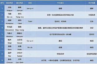 必威官方网西汉姆截图4