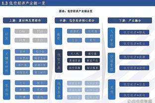 偏向虎山行！锡安第三节4中4独得9分3助攻 出手全部来自内线