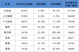 188金宝慱亚洲体育官截图2