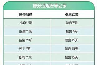 状态回暖！康宁汉姆半场11中7高效拿到18分